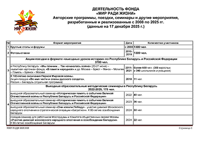 ��� ���� �����