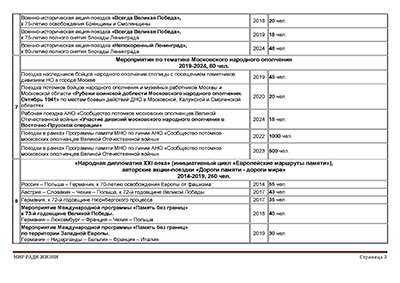 ��� ���� �����