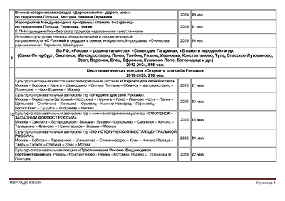 ��� ���� �����