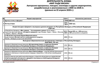 ��� ���� �����