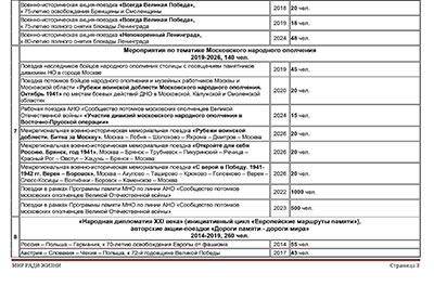 ��� ���� �����