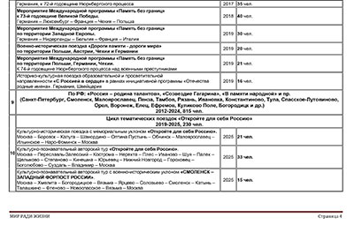 ��� ���� �����