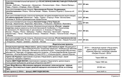 ��� ���� �����